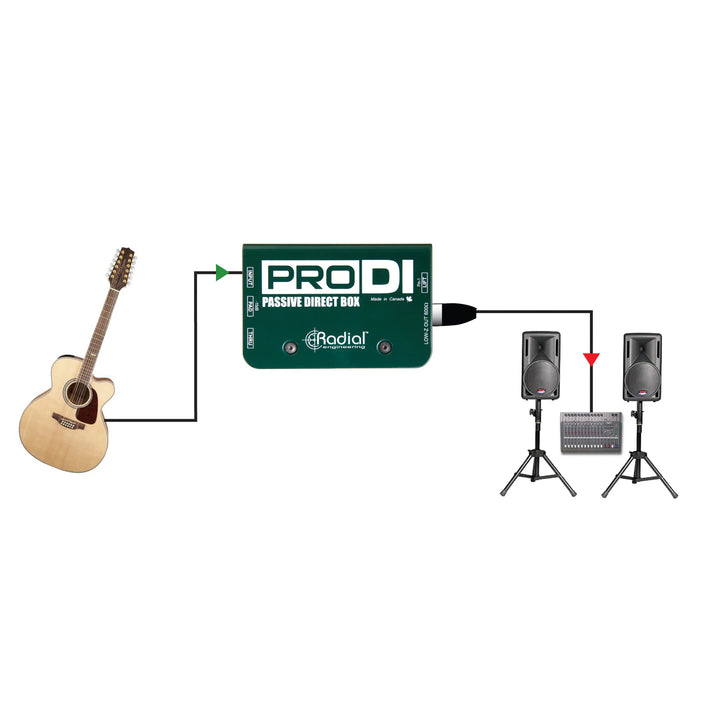 Radial Pro DI Single Channel Passive Direct Box (RENTAL)