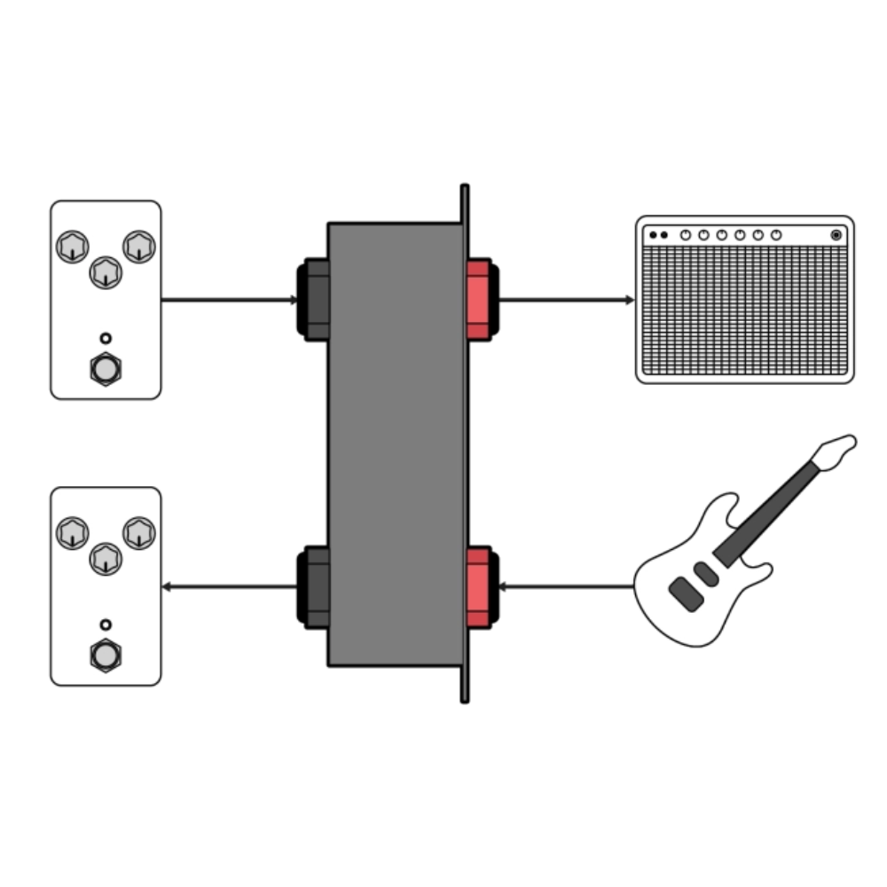 Temple Audio MOD-2XPRO 2 Channel Buffer Module