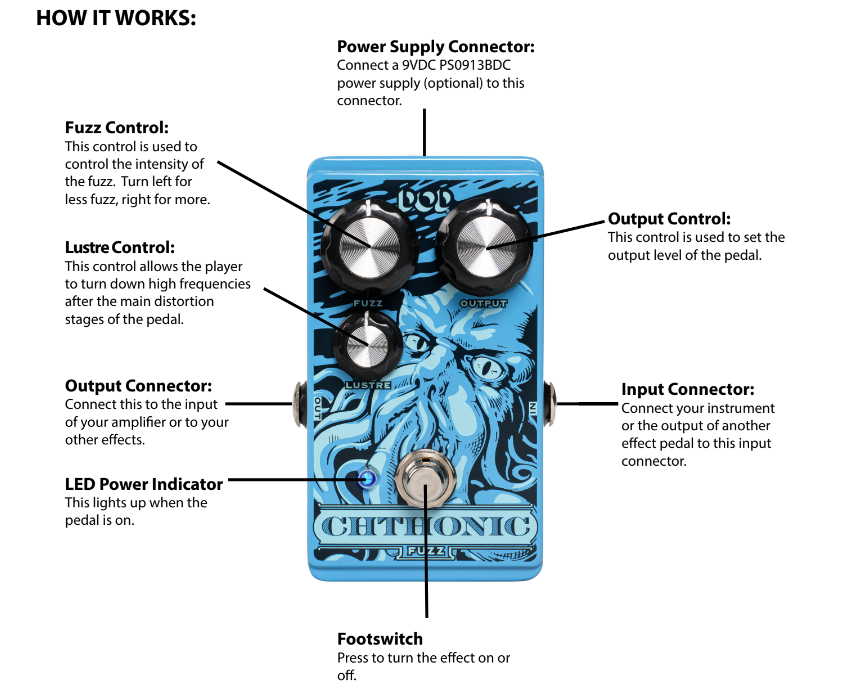 Digitech DOD-CHTHONICFUZZ DOD Chthonic Fuzz Effects Pedal