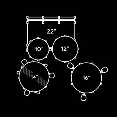 Pearl EXX725SPC Export Series 5-Piece Drum kit - Jet Black (NO hardware, cymbals, throne)