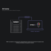 ADJ WMX1 DMX Lighting Controller