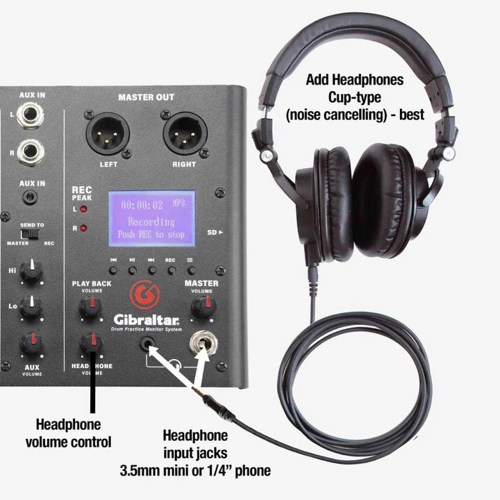 Gibraltar GDMS Drum Monitor System