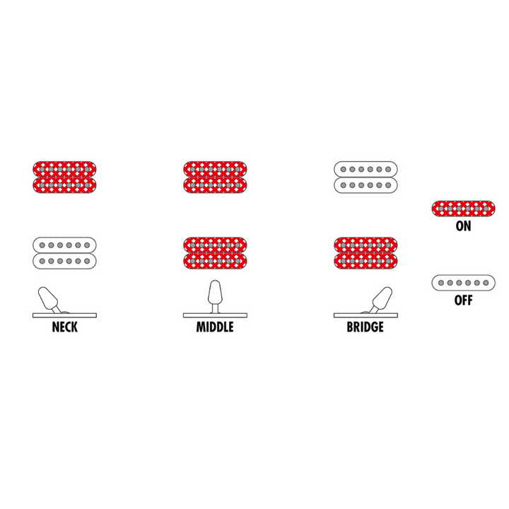 Ibanez Prestige (Gray Metallic)  RGR5130