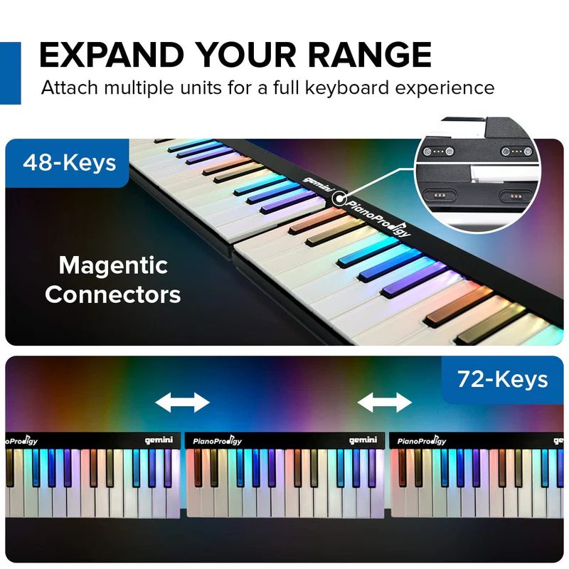 Gemini GPP-101 Expandable 24 Key Wireless MIDI Learning Keyboard