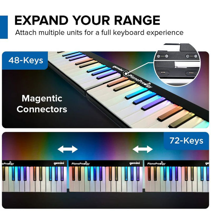 Gemini GPP-101 Expandable 24 Key Wireless MIDI Learning Keyboard