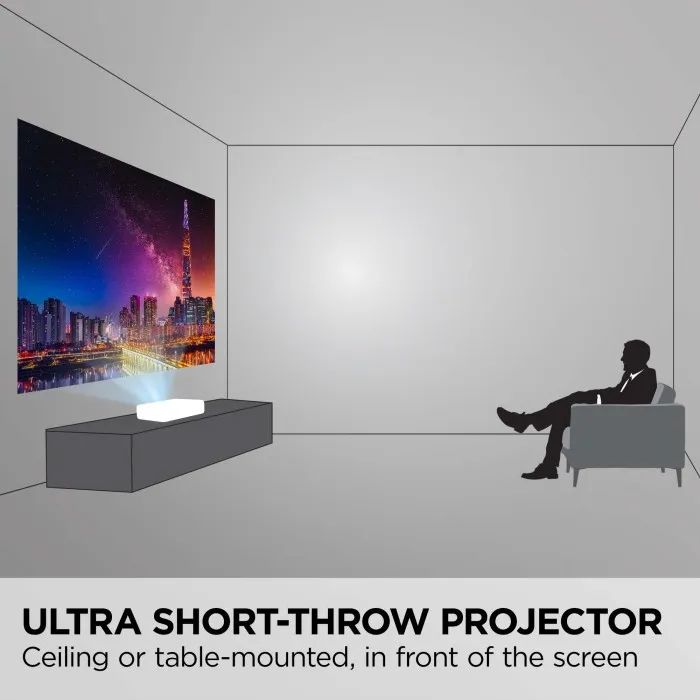 Viewsonic LS832WU Laser Projector  WUXGA 1920x1200, 5,000 ANSI Lumens, Ultra Short Throw