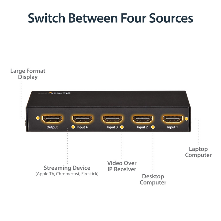 Startech VS421HD20 4 PORT HDMI AUTO SWITCHER 4 PORT HDMI AUTO SWITCHER