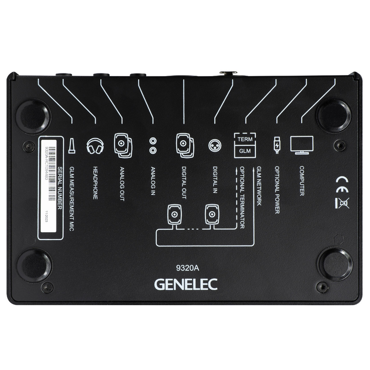Genelec UNIO-PRM Unio Personal Reference Monitoring System