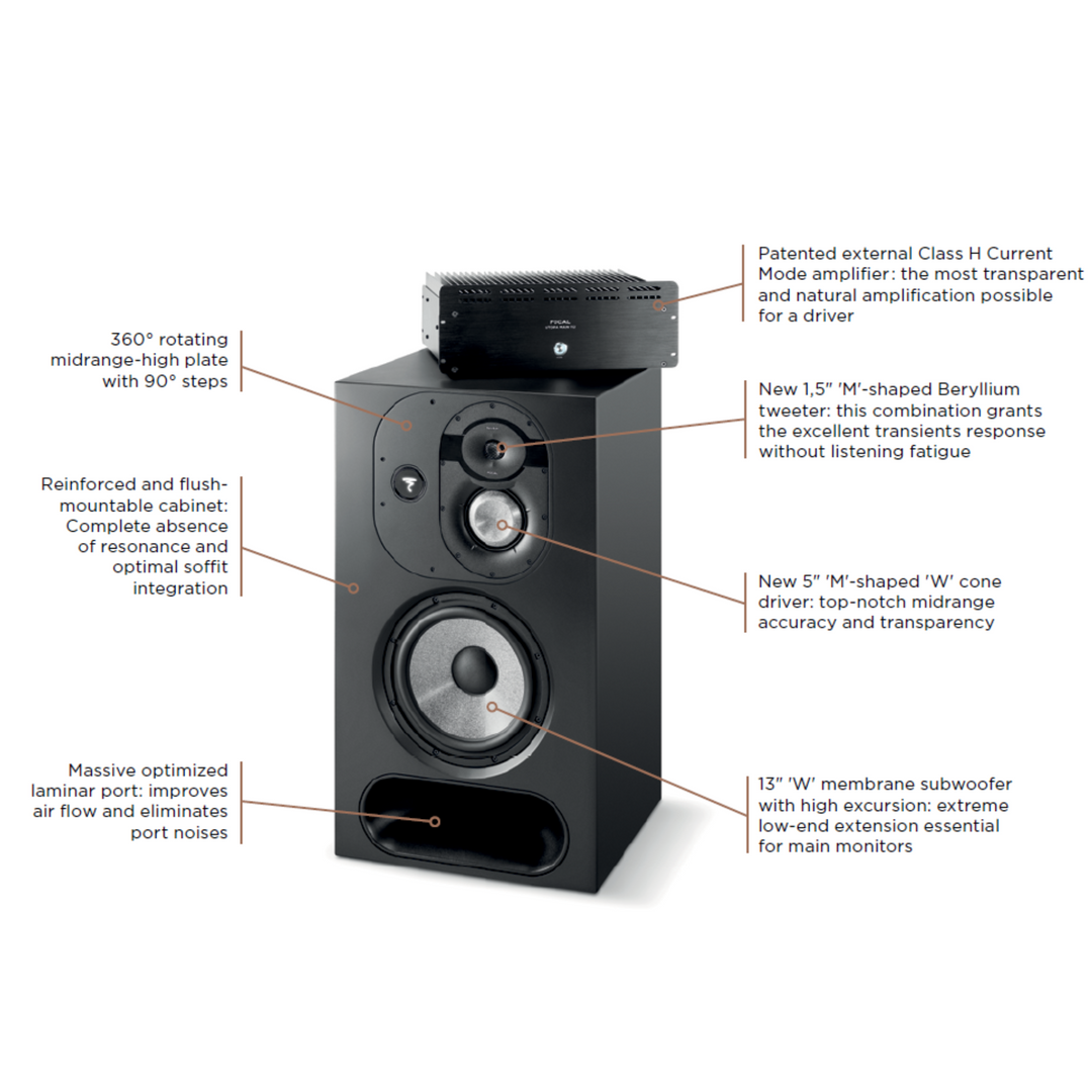 Focal FOBSBEUM1124B003 Bundle Utopia Main 112 BE -  Pair,  Black