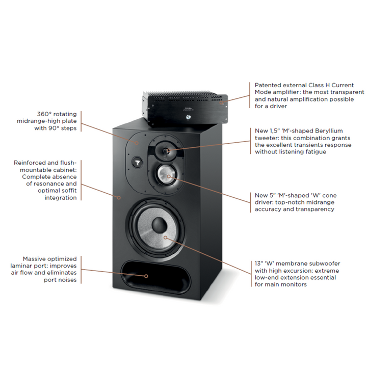 Focal FOBSBEUM1124B003 Bundle Utopia Main 112 BE -  Pair,  Black