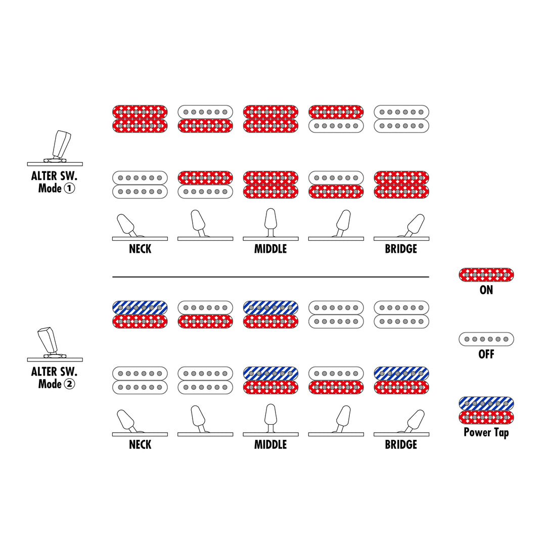 Ibanez AZ Prestige (Apple Green Metallic) AZ2402AGM