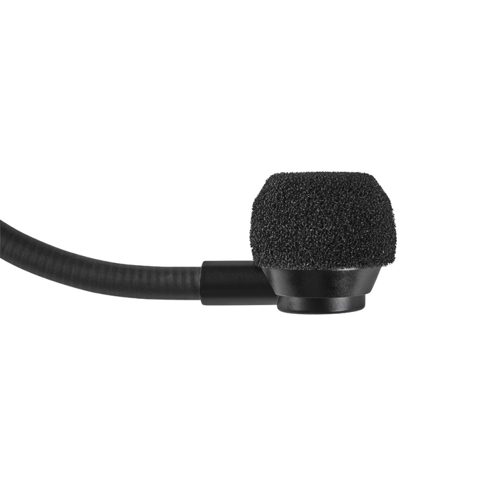 Shure SM39 Performance Headset Condenser Microphone (TA4F)