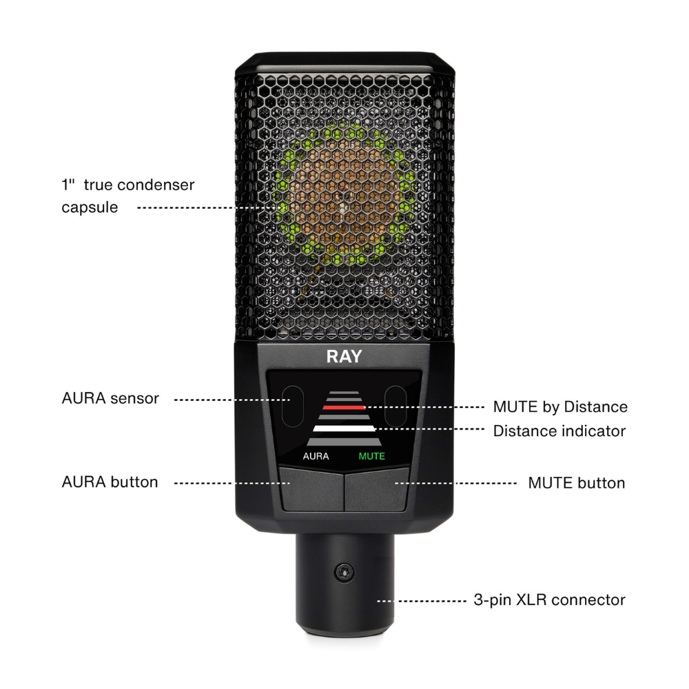 Lewitt RAY Large-Diaphragm Condenser Microphone with Distance Sensing Mute