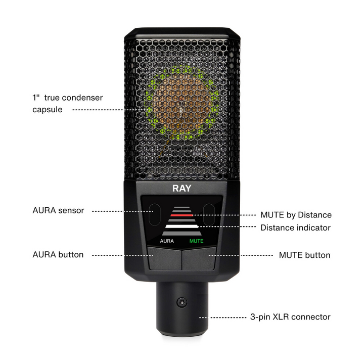 Lewitt RAY Large-Diaphragm Condenser Microphone with Distance Sensing Mute