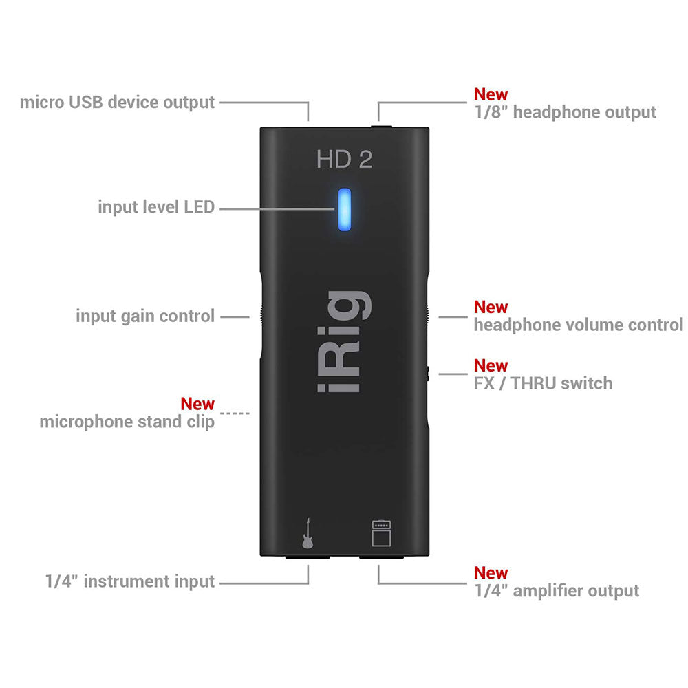 IK iRig HD 2 Interface for iPhone / iPad / iPod Touch