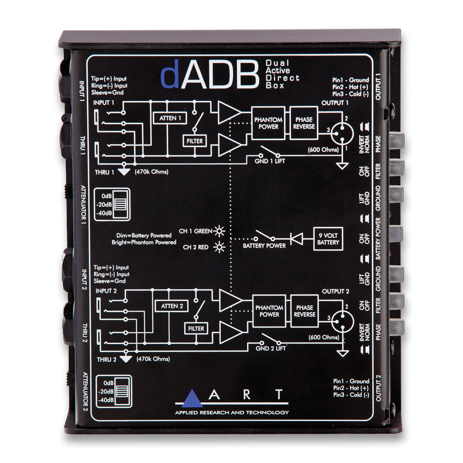 ART DUAL ACTIVE DIRECT BOX
