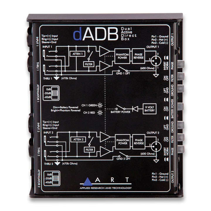 ART DUAL ACTIVE DIRECT BOX