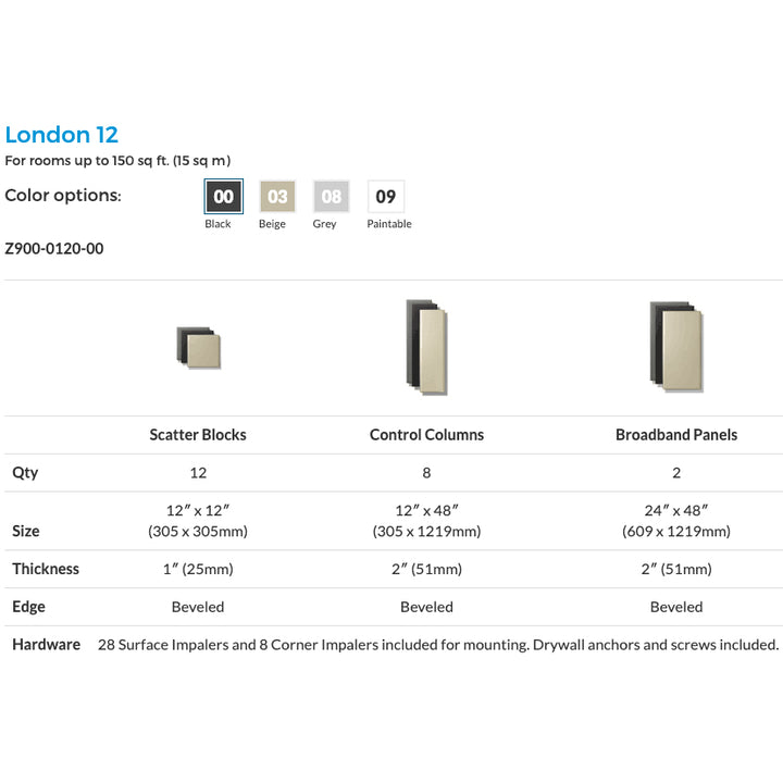Primacoustic London 12 Room kit for up to 150 sq. ft. (13.9 sqm) (Grey)