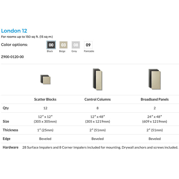Primacoustic London 12 Room kit for up to 150 sq. ft. (13.9 sqm) (Beige)