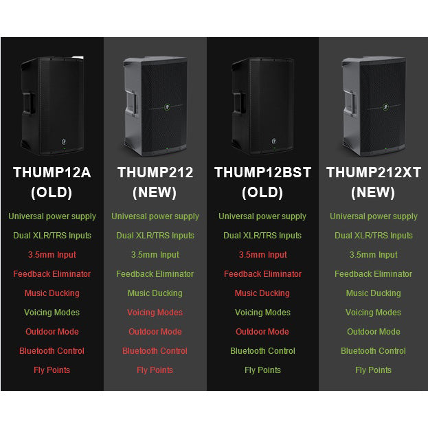 Mackie Thump212 12" 1300W Powered Loudspeaker