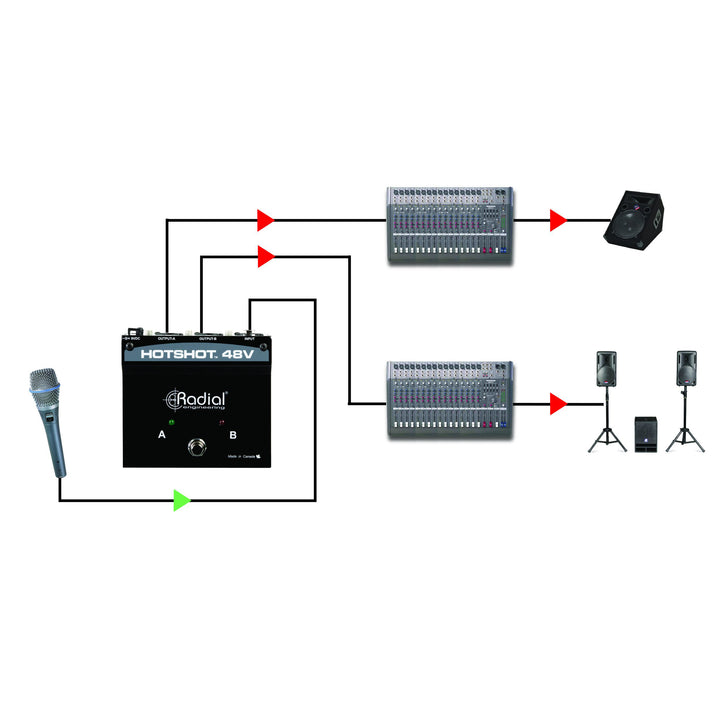 Radial HotShot 48V Condenser Microphone Switcher Pedal
