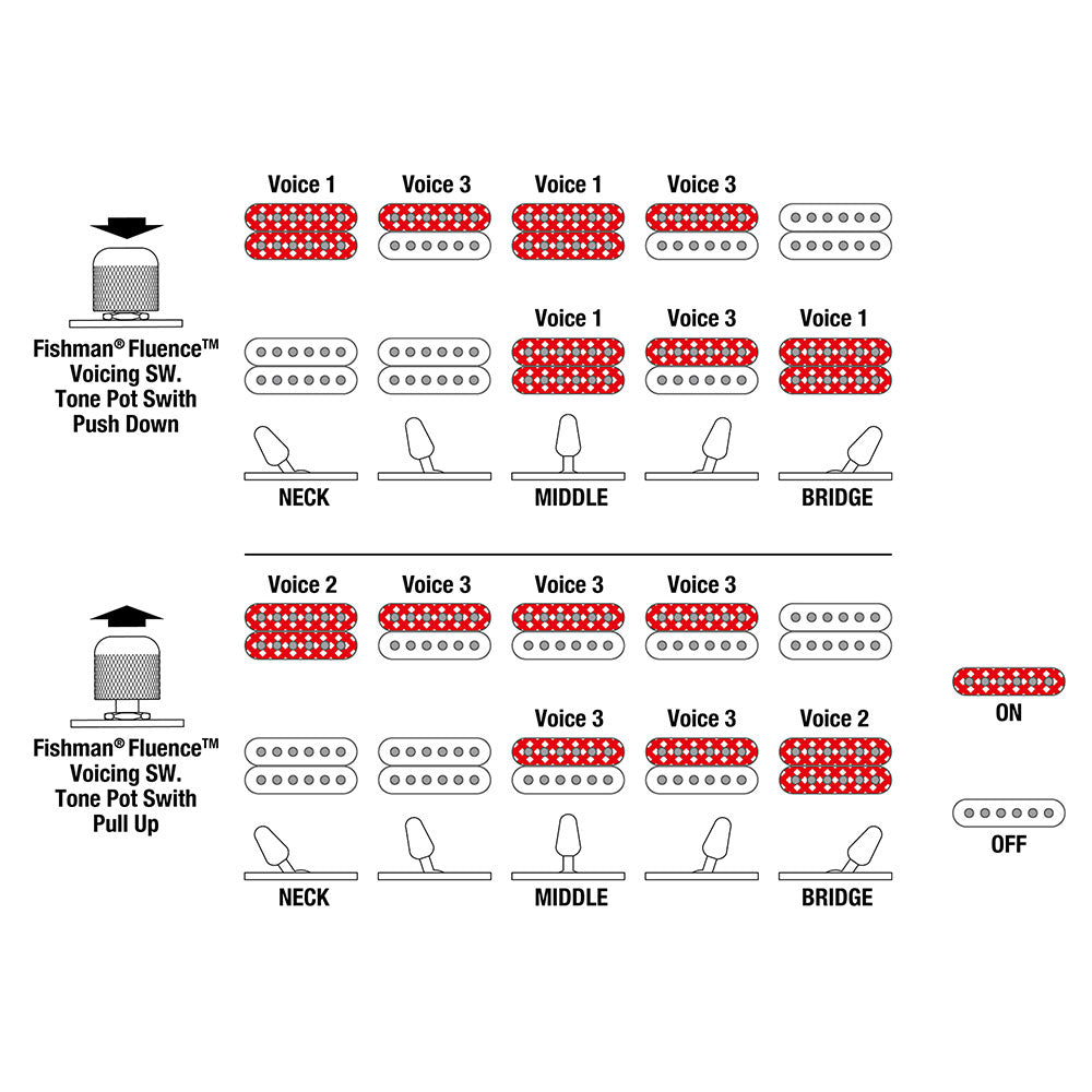 Ibanez Tim Henson Signature (Silver) TOD10