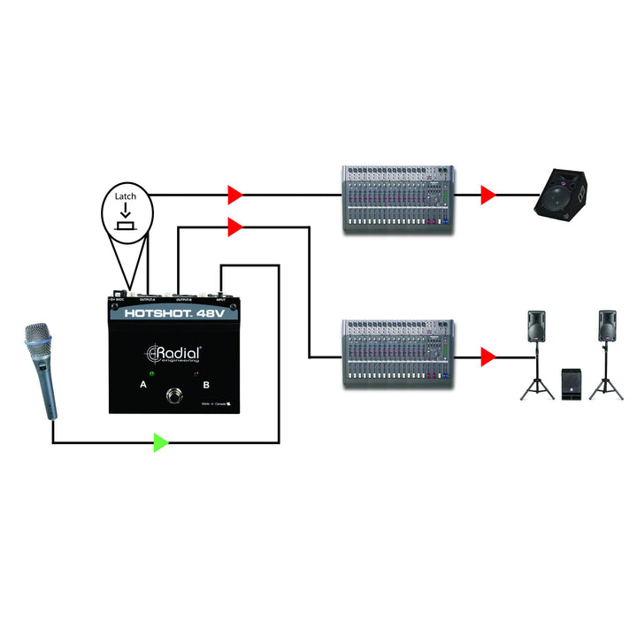 Radial HotShot 48V Condenser Microphone Switcher Pedal