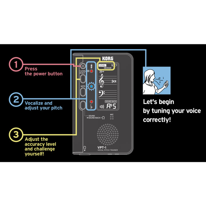 Korg VPT-1 Vocal Pitch Trainer Device