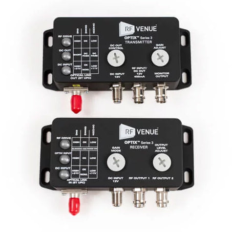 RF Venue Optix Series 3 Remote Antenna Distribution System (2-Pack)
