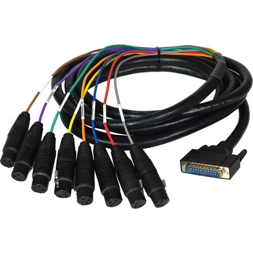 Hear Technologies AESIN AES/EBU Input Cable