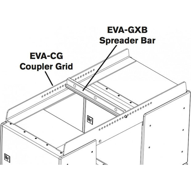 Electro-Voice EVA-CG-WHT - Coupler Grid (White)