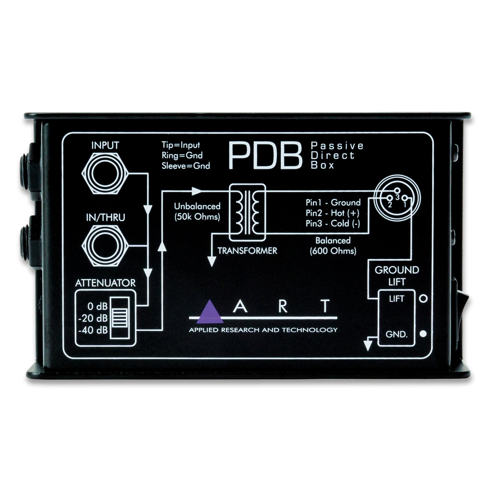 ART PASSIVE DIRECT BOX