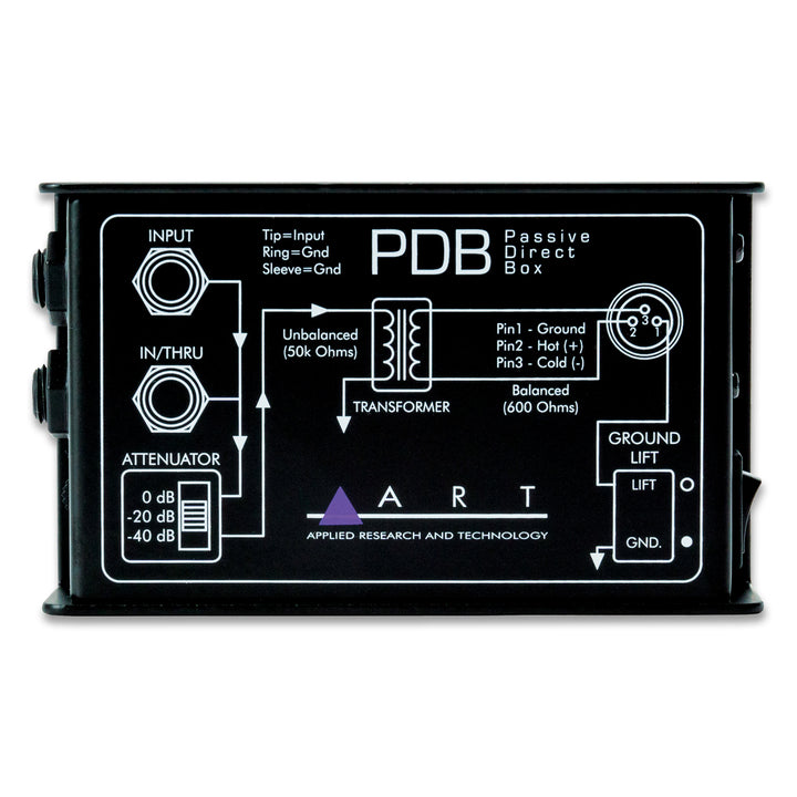 ART PASSIVE DIRECT BOX