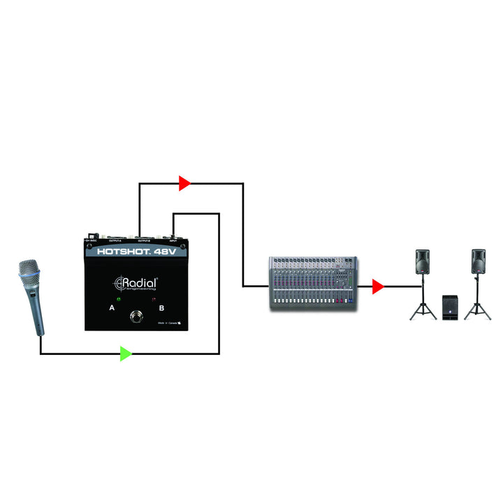 Radial HotShot 48V Condenser Microphone Switcher Pedal
