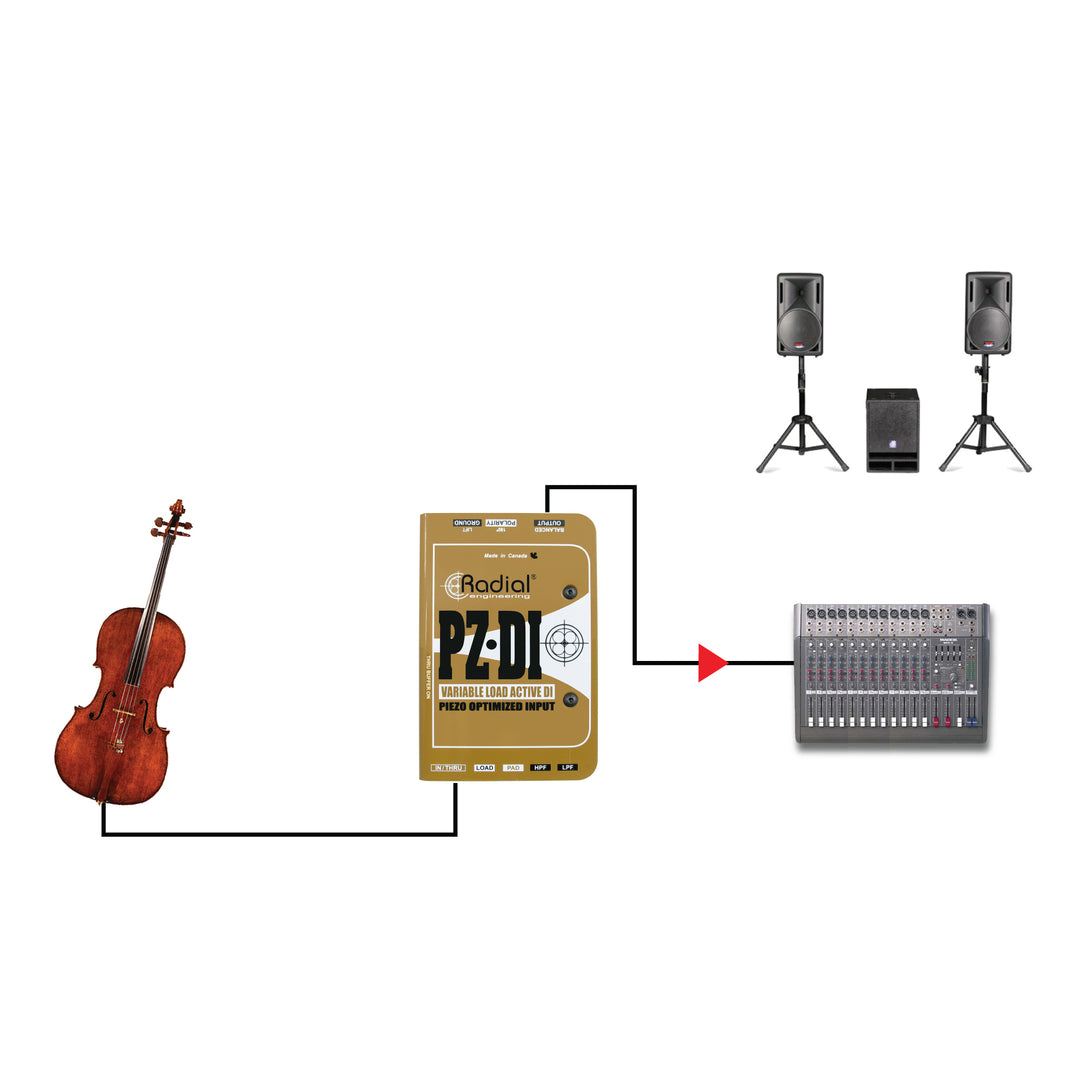 Radial PZ-DI Orchestral Instrument DI