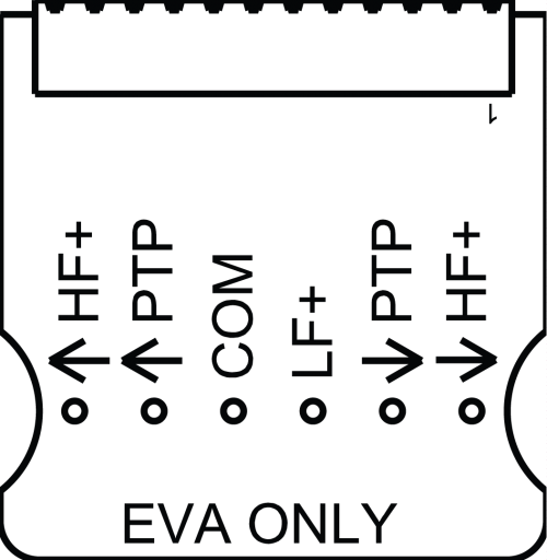 Electro-Voice EVI-AC - Access Card Innovation Series Speakers