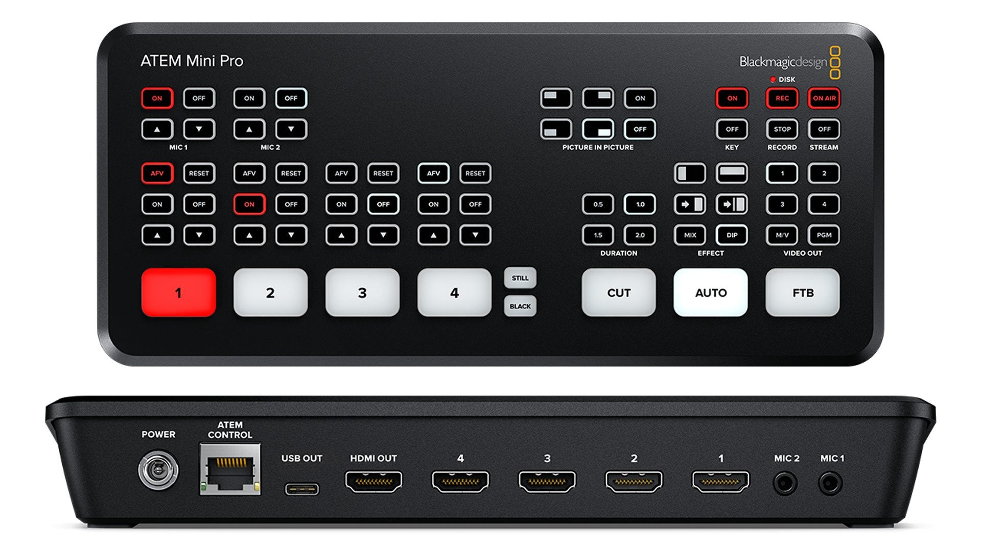 Blackmagic Design ATEM Mini Pro Stream Switcher – Music City Canada