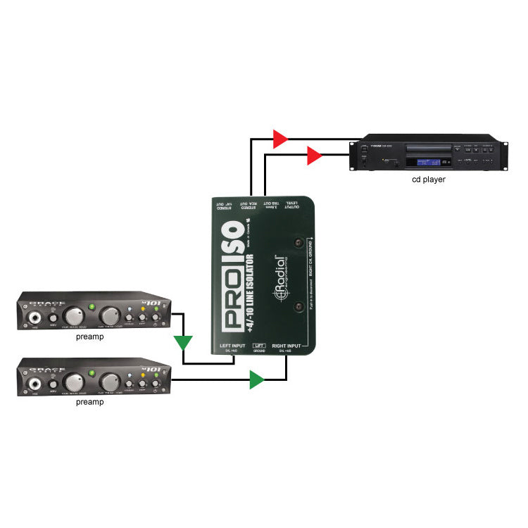 Radial PRO ISO Stereo DI Box