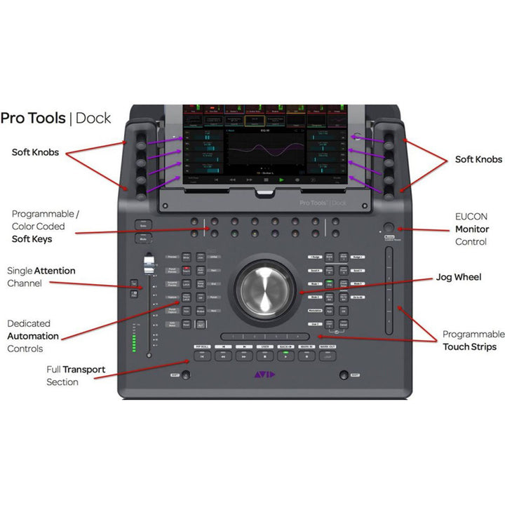Avid Pro Tools Dock Control Surface
