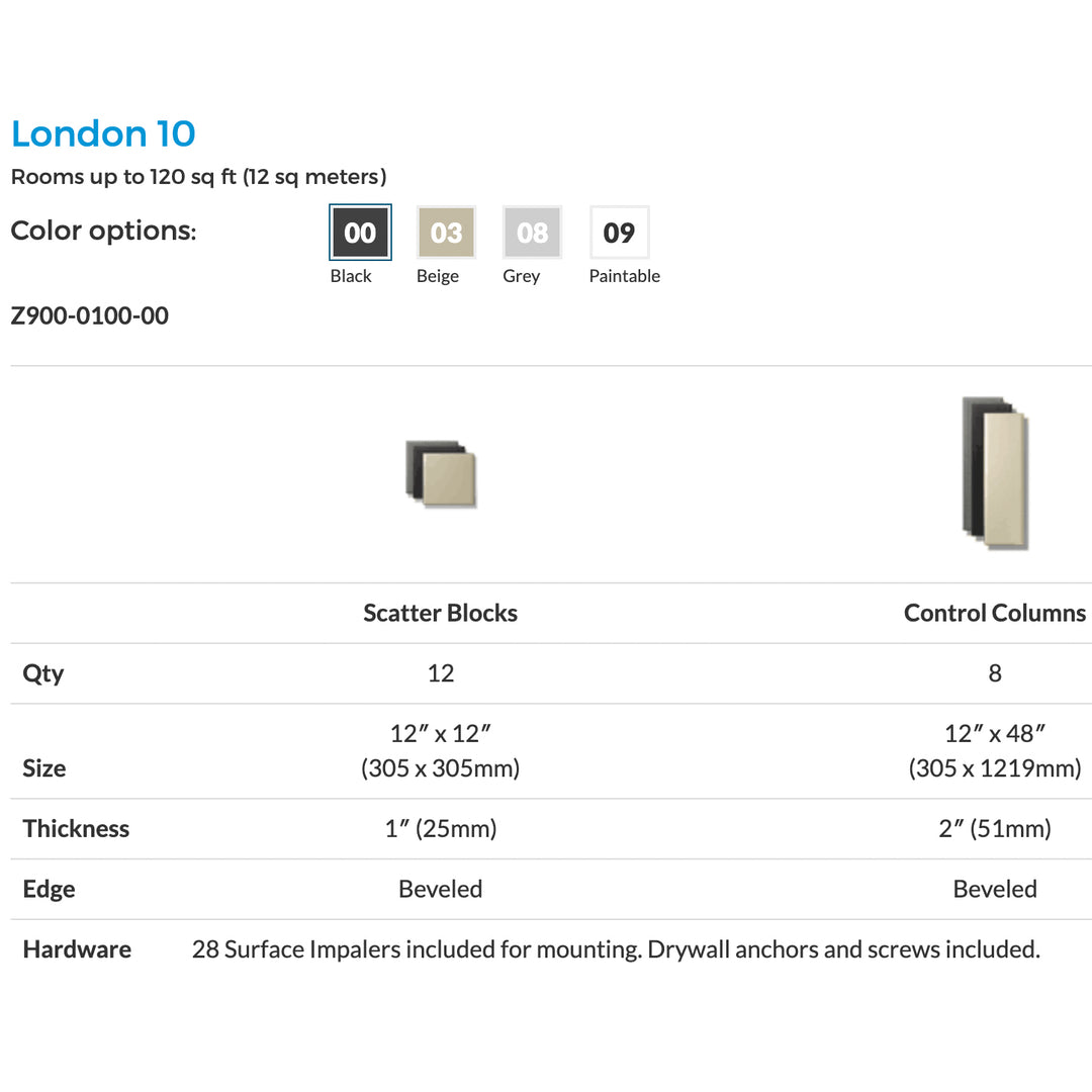 Primacoustic London 10 Room kit for up to 120 sq. ft. (11.1 sqm), Paintable (White)