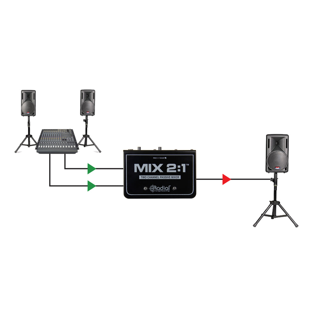 Radial MIX 2:1 2-Channel Audio Combiner & Mixer