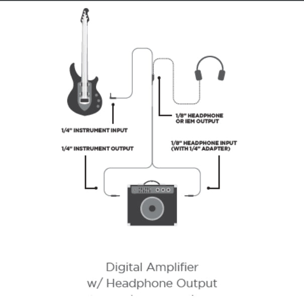 Ernie Ball Instrument and Headphone Cable