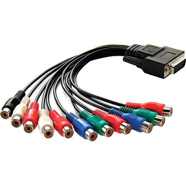 Blackmagic Design Replacement Breakout Cable for Intensity Pro