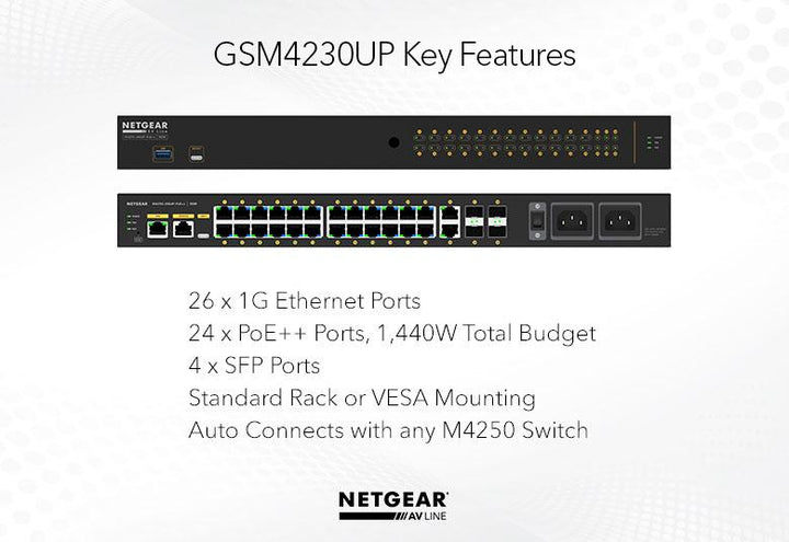 Netgear M4250-26G4F-PoE+ 26-port Gigabit managed switch