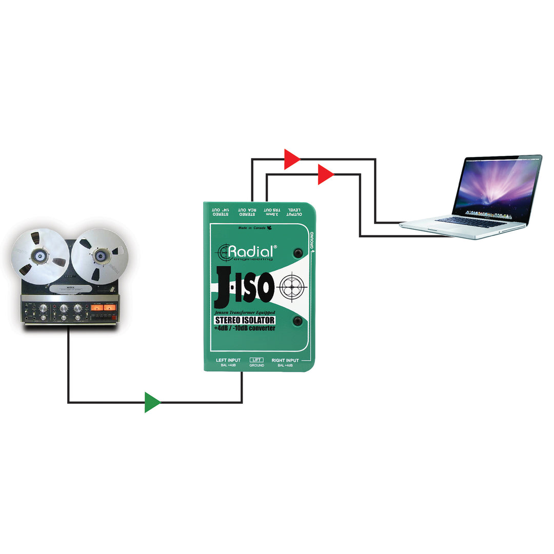 Radial J-ISO Stereo 4 dB to -10 dB Converter with Jensen Transformers