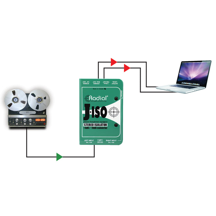 Radial J-ISO Stereo 4 dB to -10 dB Converter with Jensen Transformers