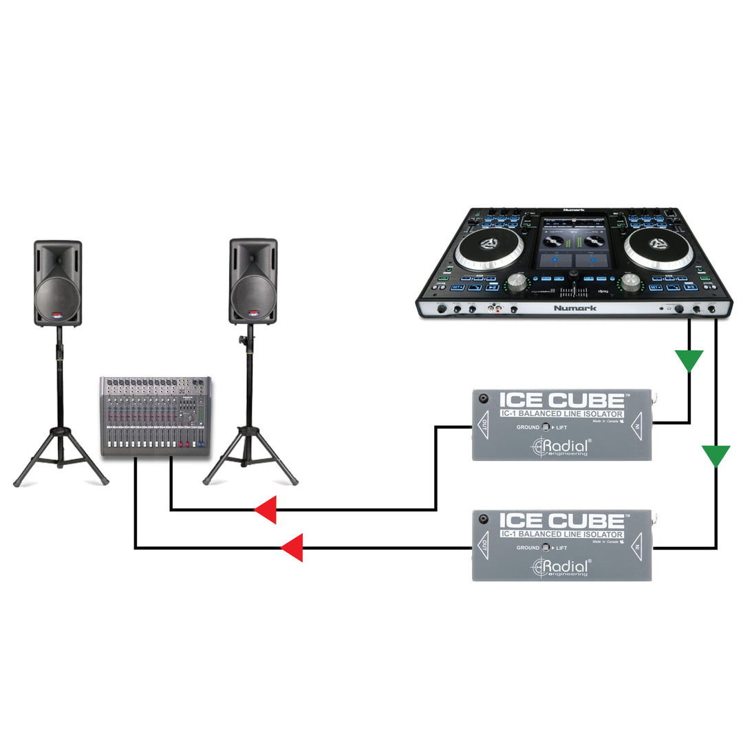 Radial IceCube IC-1 Balanced XLR Line Isolator