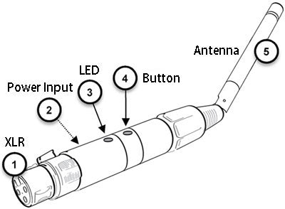 LCG WIDMX Receiver (DMX512 3-pin XLR female)