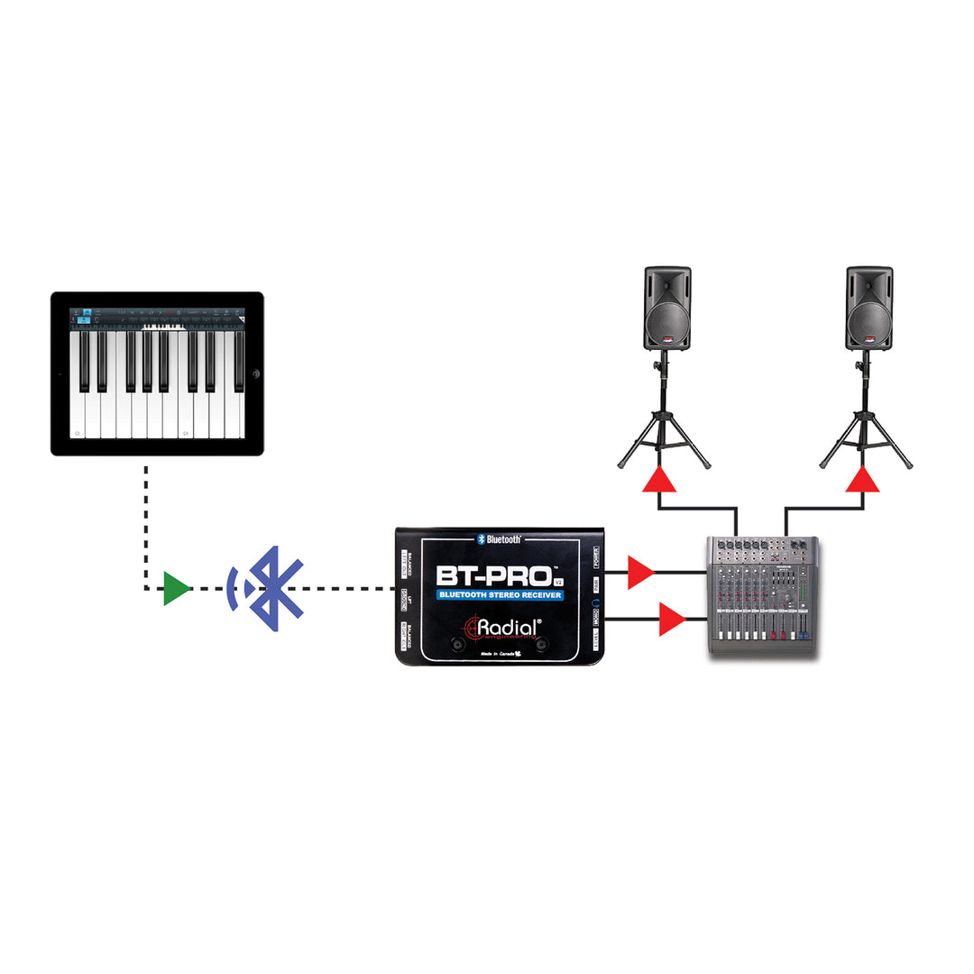 Radial BT-Pro V2 Stereo Bluetooth DI Device