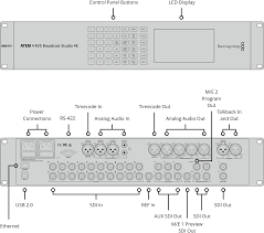 Blackmagic Design ATEM 4 M/E Production Studio 4K - Multi Camera Switcher